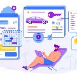 Improving the Quality of Car Rentals: Impact of Online Rental Software